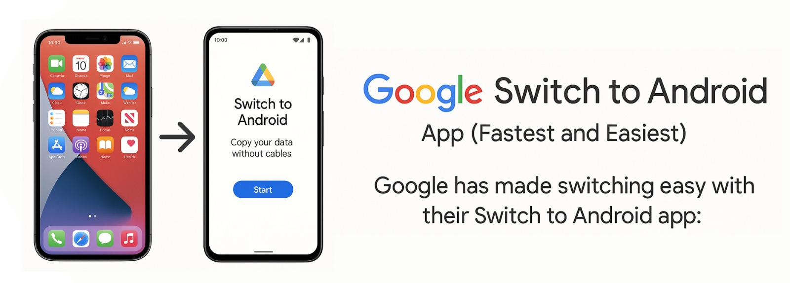 Using Google's Switch to Android app on iPhone to transfer data to Android