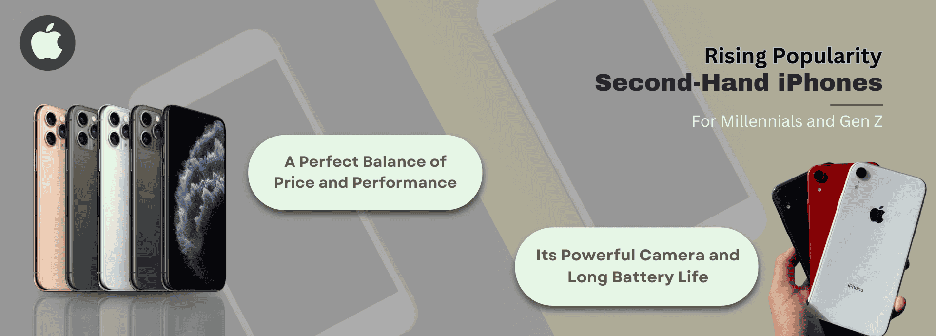 popularity of second hand iphone between Millennials and Gen Z.png