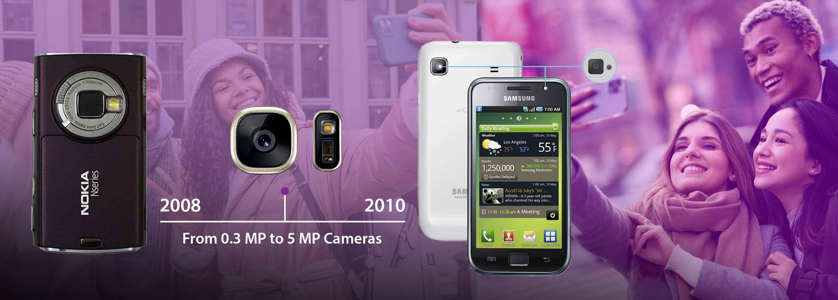 journey-of-mobile-photography-from-nokia-n-series-to-apple-ai-cameras