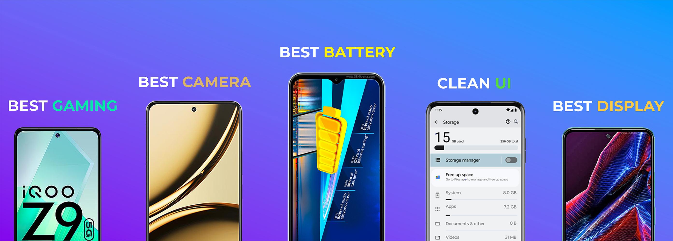 How to Choose the Best Smartphone Under ₹20,000 in 2025 - Expert Guide