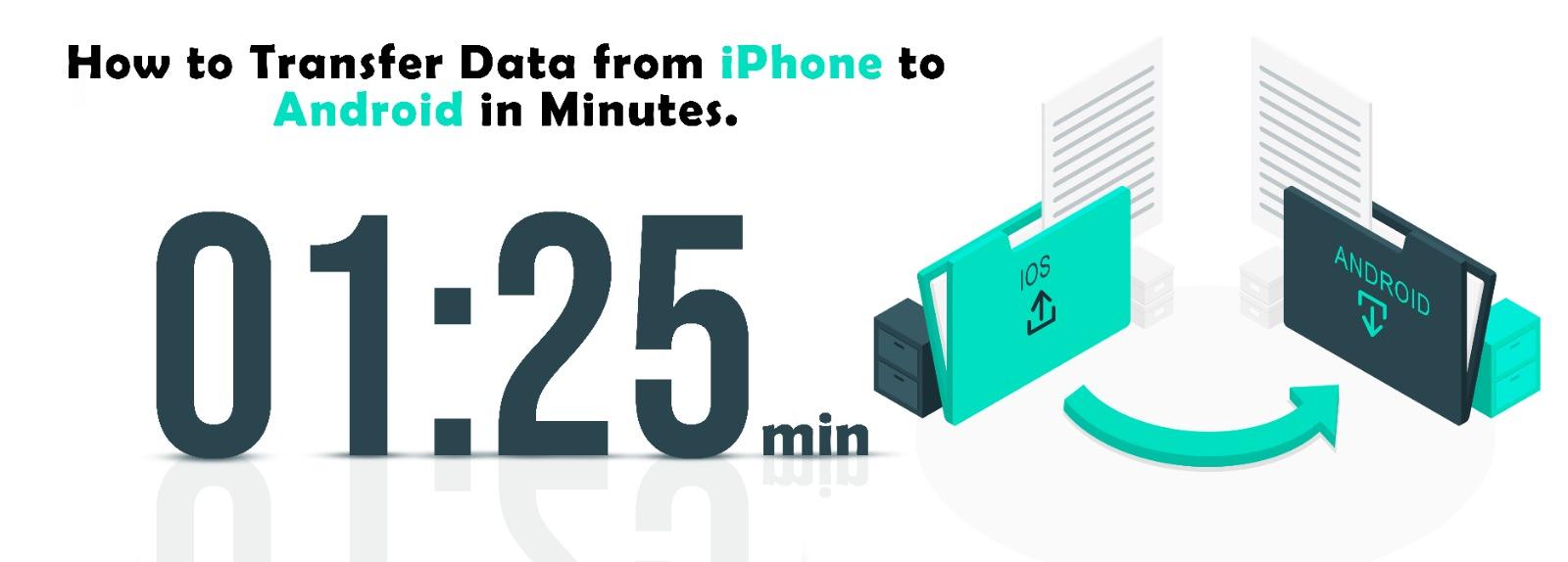 How to transfer data from iPhone to Android in 2025 including contacts, photos, videos, and WhatsApp