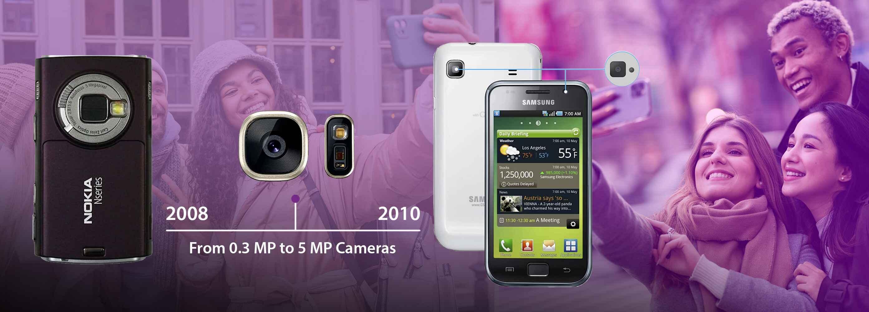 journey-of-mobile-photography-from-nokia-n-series-to-apple-ai-cameras